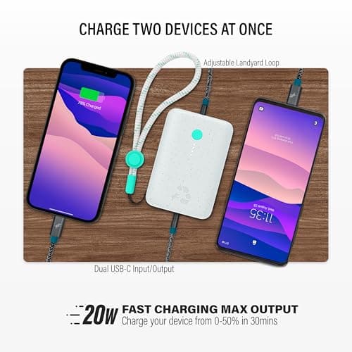 Nimble Champ Portable Charger, 10,000mAh Power Bank Fast Charging, 20W Dual USB-C Battery Pack with Cable, Travel Essential Power Bank for iPhone Laptops Galaxy Tablet Pixel iPad Macbook Kindle Airpod 2