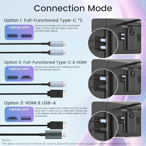 KEFEYA 15.6" Laptop Screen Extender, Includes Power Bank, FHD 1080P IPS Triple Laptop Monitor Extender for 13-17" Laptops, Plug & Play with HDMI/USB-A/TYPE-C/Hub, Compatible with Windows, Mac, Android 5