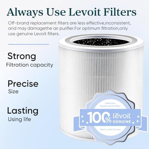 LEVOIT Core 400S-P Replacement Filter, Genuine Core 400S-RF Air Purifier Filters, Supports HEPA Sleep Mode, High-Efficiency Activated Carbon for Removal of Smoke, Odor, Allergens, Pollen, 1 Pack 6