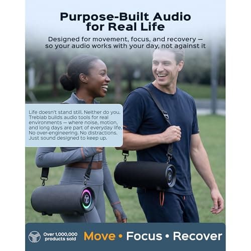 TREBLAB HD-Max - Loud Portable Bluetooth Speaker for Outdoor Parties, Beach & Camping - Powerful Wireless Stereo Sound with Deep Bass, IPX7 Waterproof, 20H Playtime, Powerbank to Charge Your Devices 12