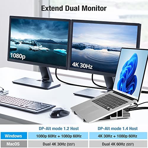 AceProAV 7 Port USB-C 14” Laptop Stand with Dual Display Docking Station, Tablet Holder Hub, Vertical Storage Desk Organizer/HDMI 8K30Hz, USB-A 5Gbps, Ethernet 1Gbps, 100W Power Delivery, Space Gray 5