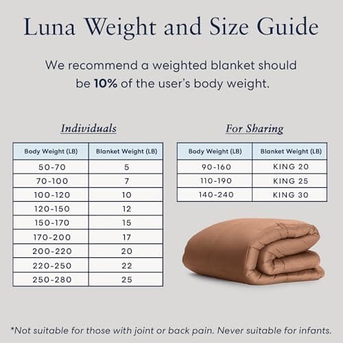 Luna Cooling Weighted Blanket for Adults – 100% Lyocell Rayon Soft Breathable - Quilted Weighted Cooling Blankets with Glass Beads for Relaxation & Sleep Comfort 7