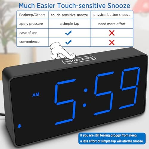 Peakeep Digital Alarm Clock for Bedroom Bedside, Loud Alarm Clock for Heavy Sleepers, Large Big LED Numbers for Seniors, Battery Backup Plug in Electric Clock with USB Charger (Blue) 7