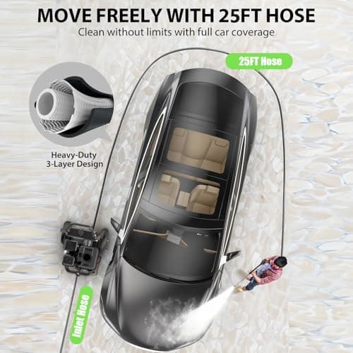 Imdot 4200PSI Gas Pressure Washer, 4.0GPM Heavy Duty Power Washer with 5 QC Nozzles, 25ft Flexible Hose and 0.5Gal Soap Tank, 212cc 7.0 HP Engine, EPA/CARB/ETL Compliant, Gray 5