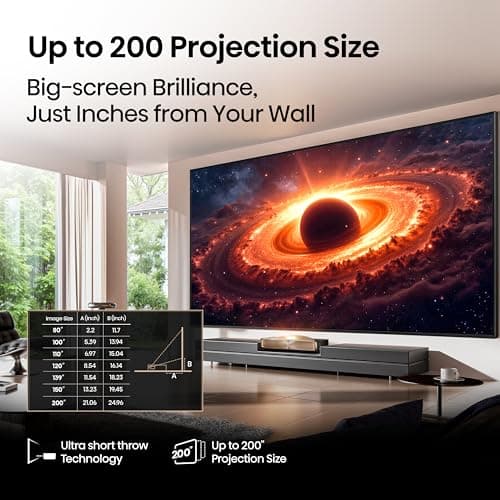 Hisense L9Q Ultra Short Throw Triple Laser Projector, 4K UHD, 5,000 Lumens, 5000:1 Contrast, 80” - 200”, Dolby Vision & Atmos, IMAX Enhanced, Google TV, Pantone Validated, Tuned by Devialet 5