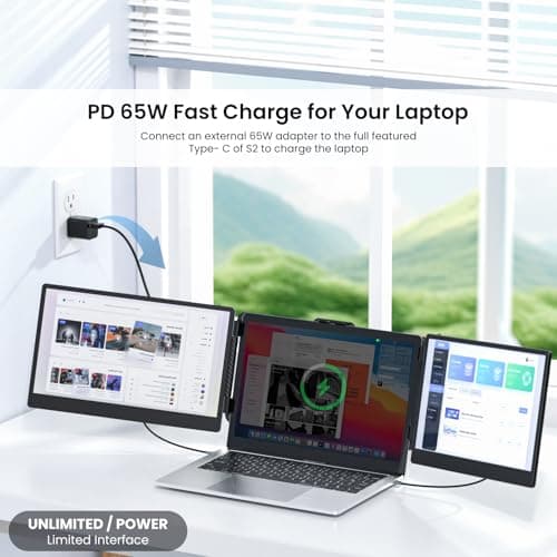 SMISEACOW Laptop Screen Extender Kwumsy S2 Triple Monitor Extender Ultra Slim 14" 1080P FHD IPS Portable Monitor for Laptop with Stand Compatible with Mac Windows Linux PS4/5 6