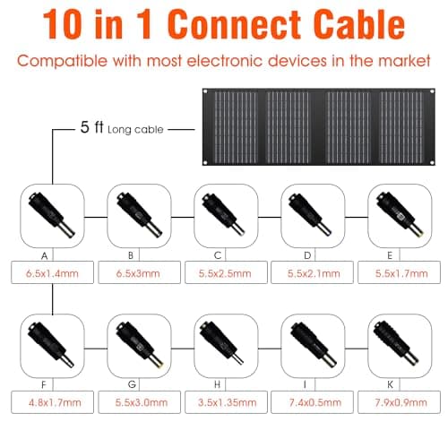 300W Portable Power Station with Solar Panel 40 Watt, 260Wh Solar Powered Generator for Camping Lithium Battery Bank with Solar Panels, 110V Outlet Solar Power Banks, Solar Generator for Outdoor 9