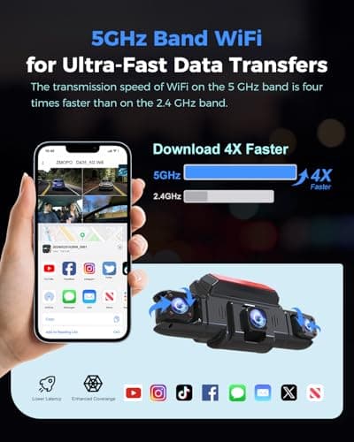 360 View 4 Channel Dash Cam Front and Rear Left Right Inside Camera for Cars, GPS and 5G Band WiFi, Night Vision, 160 Wide Angle, WDR, 24H Parking Mode, Supercapacitor, Included 128GB Card 6