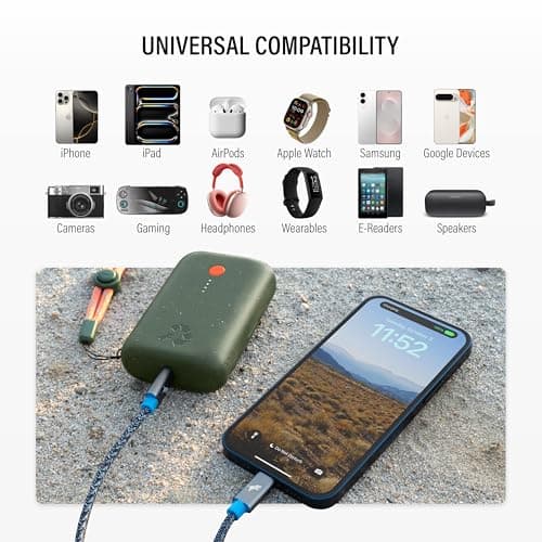 Nimble Champ Portable Charger, 10,000mAh Power Bank Fast Charging, 20W Dual USB-C Battery Pack with Cable, Travel Essential Power Bank for iPhone Laptops Galaxy Tablet Pixel iPad Macbook Kindle Airpod 4