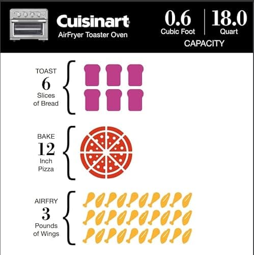 Air Fryer + Convection Toaster Oven by Cuisinart, 7-1 Oven with Bake, Grill, Broil & Warm Options, Stainless Steel, TOA-60 5
