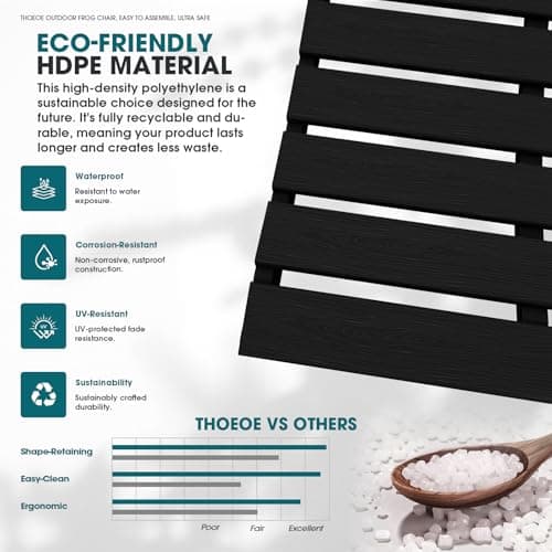 THOEOE Folding Adirondack Chair,HDPE All-Weather Outdoor Chair with Cup Holder,Wooden Textured,Fire Pit Chair,Plastic Patio Chair for Deck,Backyard,Garden,Lawn(Black) 5