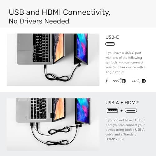 SideTrak Solo Pro 15.8" Portable Monitor for Laptop | FHD 1080P LED IPS Dual Display w/Anti-Glare Screen, USB & Mini HDMI, Laptop Monitor Extender for Mac, PC, Chrome, HDR & Speakers 5