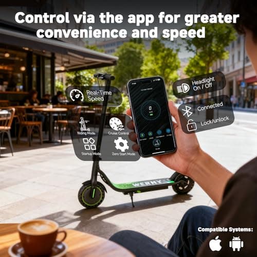 WERHY Electric Scooter, 350W/500W Powerful Motor, 19/22 MPH Max Speed, 15/23 Miles Range, Lightweight Foldable Kick Scooter with Dual Braking Systems, Smart APP 7