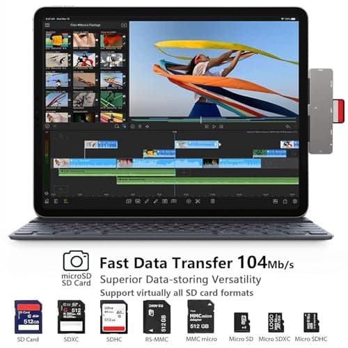 iPad Pro USB C Hub, 7-in-1 Adapter for iPad Pro M4 M2 M1 13 12.9 11 inch iPad Air 5 4 Docking Station with 4K HDMI, USB-C PD, SD/TF Card Reader, USB 3.0, 3.5mm Headphone Jack, iPad mini 6 Accessories 6