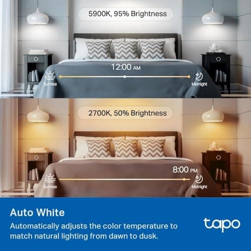 TP-Link Tapo Smart Light Bulbs, 1100 Lumens High Brightness(75W Equivalent), Matter-Certified, 16M Colors RGBW LED Bulb, Dimmable, CRI>90, Voice Control w/Siri, Alexa & Google Home, A19 E26 Tapo L535E 11