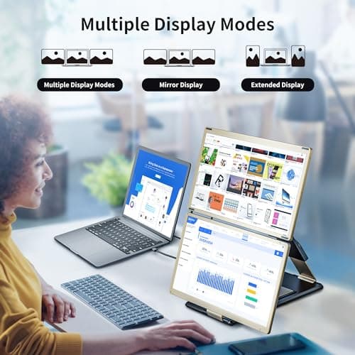 LivElect-m 15.6" Triple Laptop Screen Extender, FHD 1080P IPS Laptop Monitor Extender, Detachable Screen Travel Monitor Laptops with Speakers, Plug&Play, Compatible with Mac/Android/Win 6