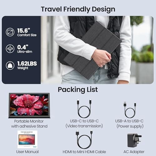 FANGOR 15.6 Inch Portable Monitor, FHD 1080P Monitor for Laptop, HDR IPS Computer Gaming Display, USB-C HDMI Screen Extender with Smart Cover for PC Laptop Phone Mac Xbox PS4/5 Switch, Dual Speaker 6