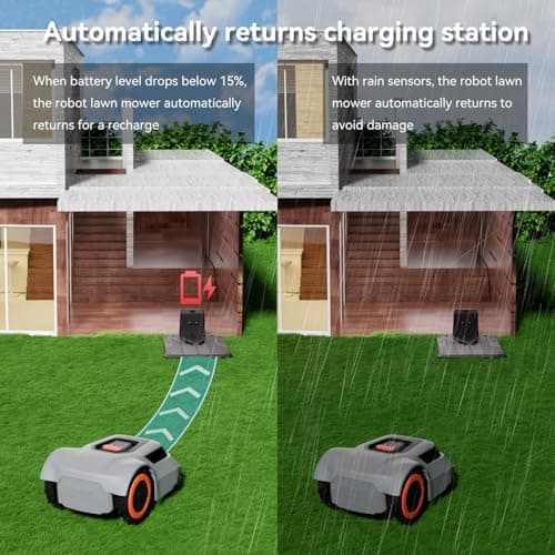 Redkey MGC1000 Robot Lawn Mower with 390ft Boundary Wires for 0.12 Acre (1/8 Acre), 45% Slope, 70Mins Runtime, Auto Recharge, Automatic Robotic Lawn Mower w/Precise Location & Breakpoint Detection 8