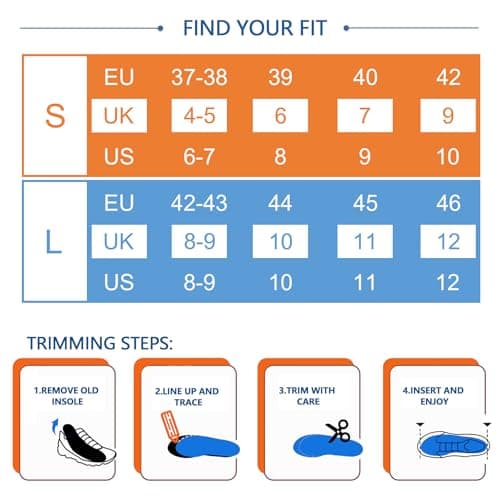 TIESTRA Cushioning-Gel Insoles for Women Providing Shock Absorption for Feet Relief, Comfortable Memory Foam Insole,Plantar Fasciitis Feet Arch Supports Shoe Inserts Size US6-10 Black S 7