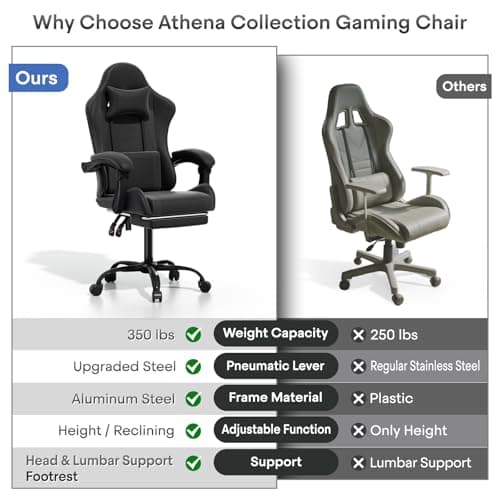 Athena Collection Gaming Chair, Ergonomic Gaming Chair with Footrest & Headrest Lumbar Support, Height Adjustable Swivel Computer Chair Office Chair Adults(Carbon Fiber Black) 7