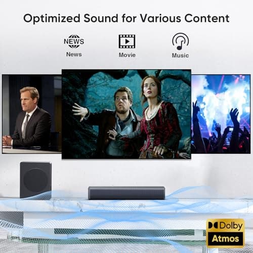 GEOYEAO Sound bar with subwoofer, 200W 2.1 ch soundbar w/Dolby Atmos Surround Sound System, 3D Bass Adjustable Home Theater Bluetooth TV Speaker for Smart TV/Projector/PC 6