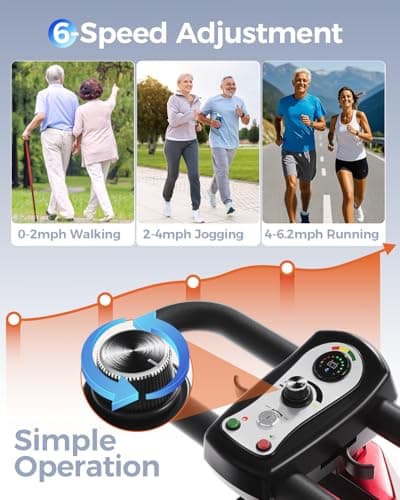 Serianie Foldable Mobility Scooters for Seniors, 4 Wheel Lightweight Mobility Scooters for Adults, Powered Electric Wheelchair, Mobility Scooter with Seat, Folding Travel Motorized Scooter - Red 7