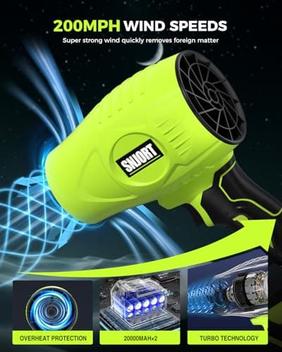 SNJORT Leaf Blower Cordless with Battery and Charger, 980,000 RPM, Extended Nozzle, Lightweight Handheld,Blower for Patio Cleaning,Leaves and Dust,Birthday Gifts for Men Dad Husband 6