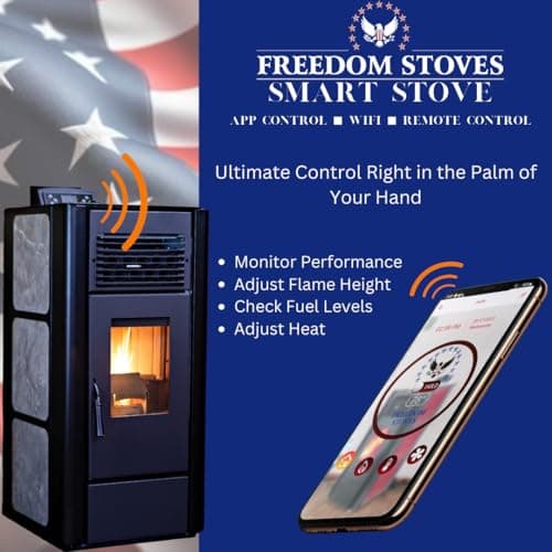 Freedom Stove PS21 Pellet Stove – Red | 24V Battery Backup Ready, Wi-Fi Enabled Controls, Stacked Tube Heat Exchanger, Smart Display & Remote, Custom Panels, DIY Friendly, 5-Year Warranty 5