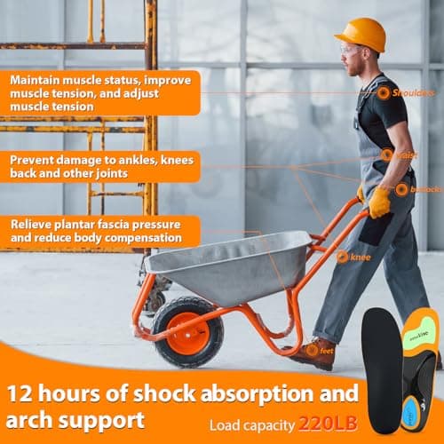 Work Boot Insoles for Standing All Day, High Arch Support Orthotic Shoe Inserts Relief Plantar Fasciitis, Flat Feet, Achilles Tendonitis - Women Men Walk Cloud Step Gel Insoles - L(Men's 9.5-10.5) 5