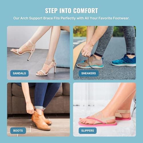 Arch Support Braces for Plantar Fasciitis Relief: Upgraded Non-Slip Wearable Arch Support w/Built-in Orthotics - Adjustable Bands w/Gel Pads for Flat Feet High & Fallen Arch Unisex HSA or FSA Eligible 6