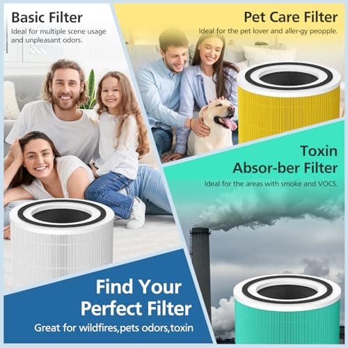 2 Pack 240 True HEPA Replacement Filter Compatible with Puro 240 Air Purifier, 3-in-1 True HEPA 14 Filter Replacement with HP-14 Activated Carbon Filters 5