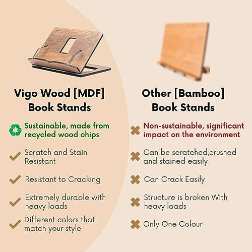 Vigo Wood Book Stand, Book Holder, Reading Stand, Cookbook Holder, Recipe Book Stand, Wooden Book Stands for Reading, Cookbook Stand for Kitchen, Book Holder for Reading in Bed (Walnut) 7