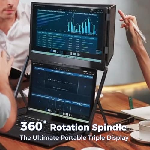 LIJGLECO Laptop Screen Extender, 15.6" FHD 1080P 16:9 IPS Portable Foldable Triple Monitor, Laptop Monitor Extender, HDMI/USB-C Plug n Play for Windows, Mac, Android,with a Felt Protective Sleeve 9