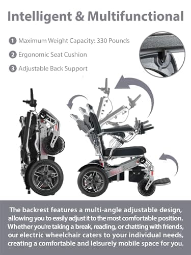 MINTIA 30 Mile Long Travel Range, Lightweight Foldable Electric Wheelchair for Adults Motorized Wheelchair All Terrain Intelligent Power Wheelchair for Seniors Compact Portable Airline Approved 5