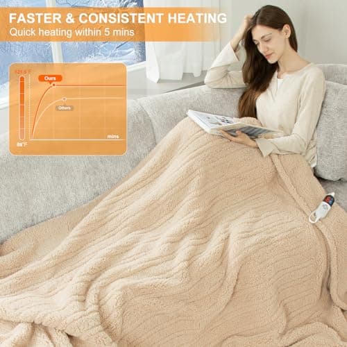 LUZARTA Heated Blanket Full Size 72"X84" Beige - Soft Double Sided Sherpa Electric Blanket Full Size with LED Display, 6 Heating Levels & 10 hrs Timer, Machine Washable & Fast Heating, Gift for Women 5