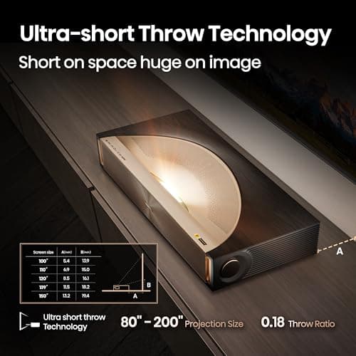 Hisense L9Q Ultra Short Throw Triple Laser Projector, 4K UHD, 5,000 Lumens, 5000:1 Contrast, 80” - 200”, Dolby Vision & Atmos, IMAX Enhanced, Google TV, Pantone Validated, Tuned by Devialet 6