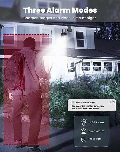 Solar Security Cameras Wireless Outdoor - Battery Power Cameras for Home Security Wifi Cameras Outside Surveillance Camera PTZ 360° Camera System with Floodlight Color Night Vision Motion Sensor Alarm 6