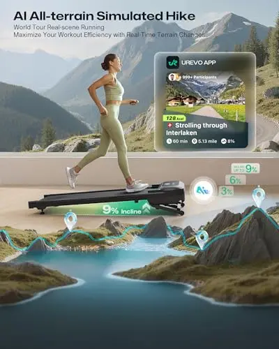 UREVO Auto Incline Walking Pad with AI App, Brushless Quiet Motorized Treadmill for Apartments, 9% Power Incline Standing Desk Treadmill, 12-Point Shock Absorption & Immersive Hiking 8