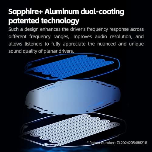 FiiO FT1 Pro Open-Back Planar Magnetic Wired Hi-Fi Headphones for Home, Studio, Recording, High Sensitivity (Black) 5