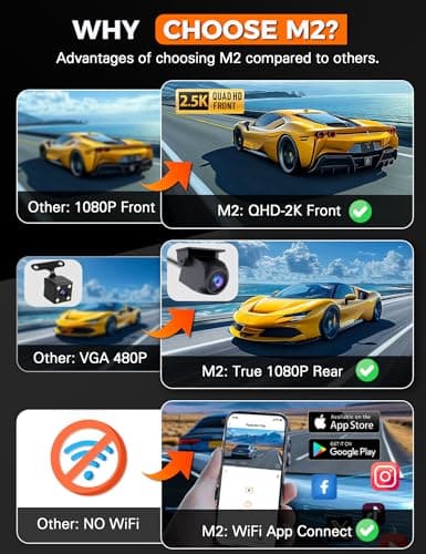 Galphi 3 Channel WiFi Dash Cam Front and Rear Inside with 64GB SD Card, 2.5K+1080P+1080P Car Dash Camera for Cars Front and Rear, Dashcam with G-Sensor, Loop Recording, 24H Parking Mode, Support 512GB 6