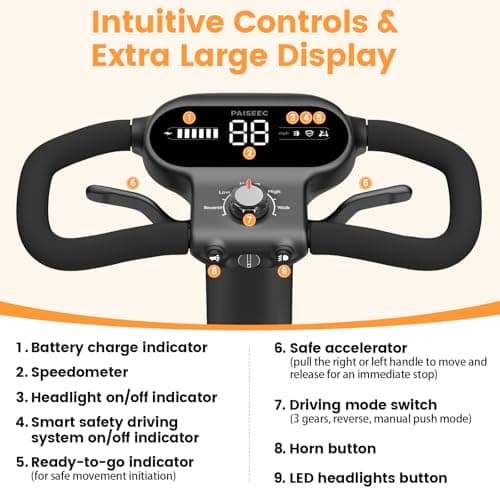 Paiseec S3 Foldable Mobility Scooter for Adults, Seniors - 25 Miles Range, 6 mph, Lightweight Mobility Scooter for Travel, Improved Safety, Large Wheels for Outdoor, LED Headlight, Basket 7