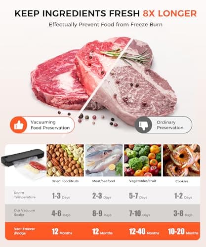 Vacuum Sealer Machine,75Kpa Precision Suction Power 6-in-1 Food Sealer with Digital Timer, Dry & Moist Food Modes, Compact Design with 10 Vacuum Bags & Bulit-in Cutter (Black) 8