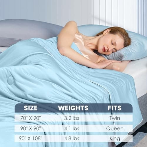 BUWOLER Dual-Sided Cooling Comforter Twin Size, Washable Lightweight Cooling Blanket for Hot Sleepers and Night Sweats, All-Season Soft Microfiber Summer Down Alternative Quilt Twin, Blue 7