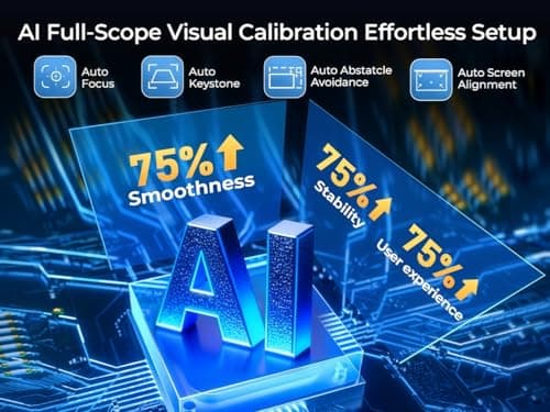 [4K Support/2000 ANSI/AI Visual Calibration] X7 Native 1080P Smart Projector with Android 14 OS,Compatible with Netflix YouTube,AI Auto Focus&Keystone,WiFi,Bluetooth,200" Display Black&Slate Gray 11