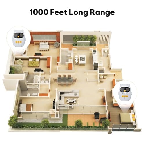 Audio Baby Monitor with Rechargeable Battery, Full-Duplex Wireless Intercom with 1000Ft Range, Baby Monitor Audio Only with Clear Sound, Two-Way Talk - for Home, Kids, Elderly, Pets (3Packs) 8