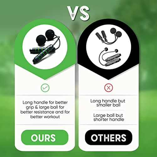 TugSport Bod Ropes Cordless Jump Rope Beachbody MBF - Adjustable Length Ropeless Jump Rope For Beachbody - Emulate Weighted Jumprope Indoors - Cordless Jumping Rope Great For Improving Fitness In Small Spaces 5