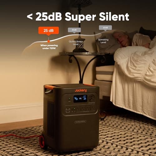 Jackery HomePower 3600 Plus Portable Power Station, 3600W AC Output, 3584Wh LFP Solar Generator, Expandable up to 21kWh, Essential Home Backup for Home Use, Emergencies, RV (Solar Panel Optional) 8