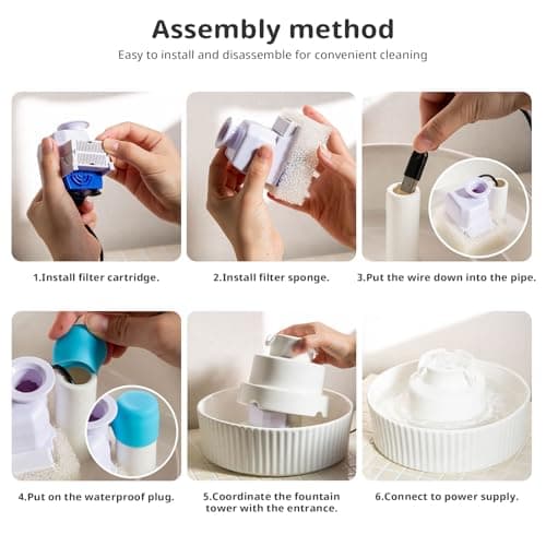 Waatoos Ceramic Cat Water Fountain, 2.1L/71oz Cupcake Pet Water Fountain for Cats and Dogs, Automatic Pet Drinking Fountain with Pump, Filter & Foam (White) 6