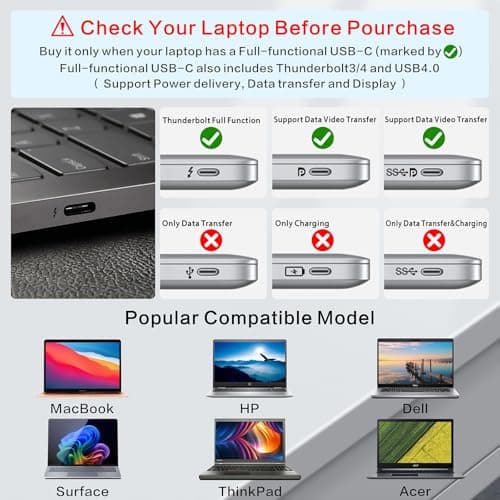 Laptop Docking Station for MacBook Pro/Air/Dell/HP/Surface HC 11-in-1 USB C Hub 360°Rotatable Laptop Stand with USB Hub 4K HDMI USB 3.0 PD100W 3.5mm Audio Jack RJ 45 TF/SD Reader Universal Laptop Dock 6