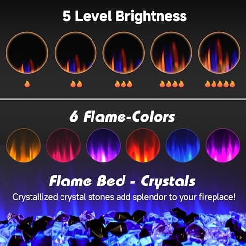 36" Electric Fireplace Inserts - Recessed Fire Place and Wall Mounted Fireplace Heater with Remote Control, Touch Screen Indoor Faux Floating Fireplace, Timer, Adjustable Flame Color, 750 | 1500W 5